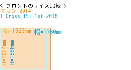 #マカン 2014- + T-Cross TSI 1st 2018-